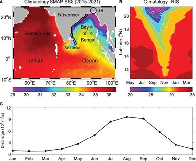 Intensification of “river in the sea” along the western Bay of Bengal Coast during two consecutive La Niña events of 2020 and 2021 based on SMAP satellite observations